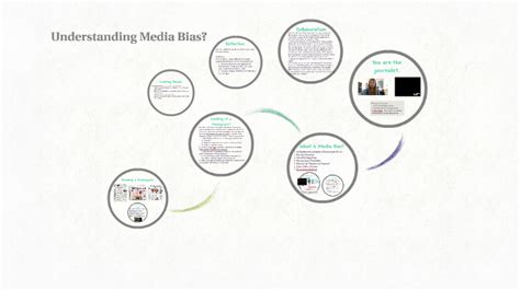 Understanding Media Bias By