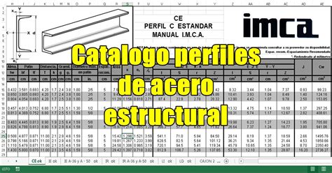 Dimensiones y propiedades de perfiles de acero según IMCA INGENIERIA
