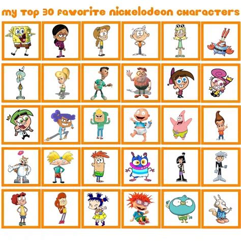 My Top 30 Favorite Nickelodeon Characters Nicktoons Cartoon Nickelodeon