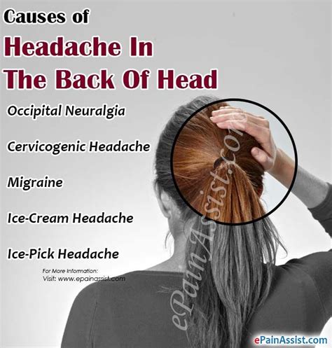What Is A Headache In The Back Of Your Head Caused By Peter Brown