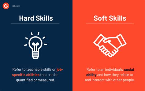 Hard Skills Vs Soft Skills Why Its Important To Master Both