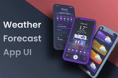 Weather Forecasting App | Figma