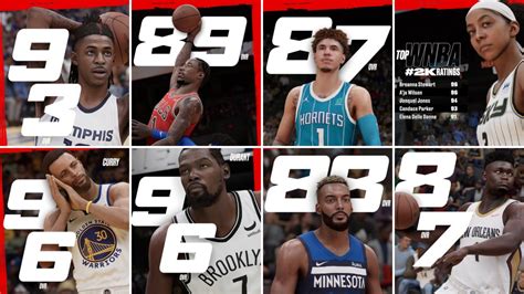 Nba 2k23 The City Details New Layout Affiliation Zones Trailer And More