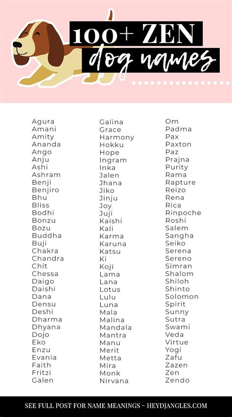 105 Zen Dog Names With Meanings Hey Djangles Dog Names Zen Dog