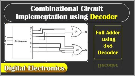 Combinational Circuit Implementation Using Decoder Full Adder Using