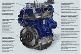 Using A Diesel Turbo On A Gas Engine Pictures