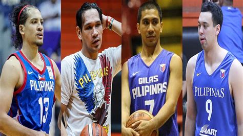 So the number of participating teams is still not clear. LIST: Gilas Pilipinas 20-man pool 5th Window 2019 FIBA ...