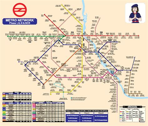 Delhi Metro Pink Line Route Map