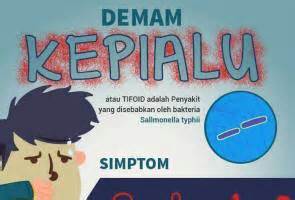Read reviews from world's largest community for readers. Demam kepialu: Bagaimana tersebar, simptom dan cara ...