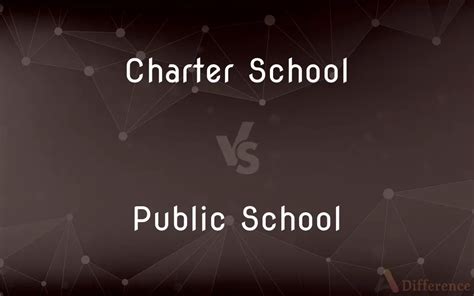 Charter School Vs Public School — Whats The Difference