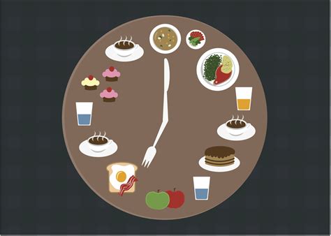 Before we start with the places to eat in venice, we would love to introduce you first to this is a common question. Déjeuner, dîner, souper. Quel est le repas le plus ...