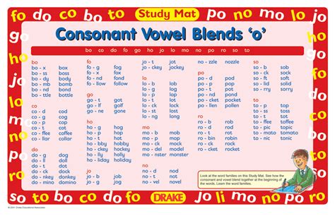 Phonics Study Mats Consonant Vowel Blends ‘o