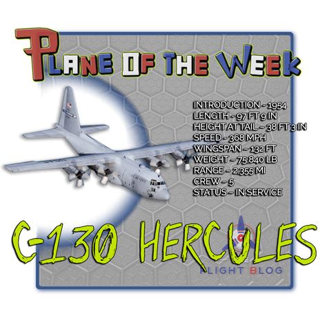 Plane Of The Week Lockheed C 130 Hercules Aviation Oil Outlet