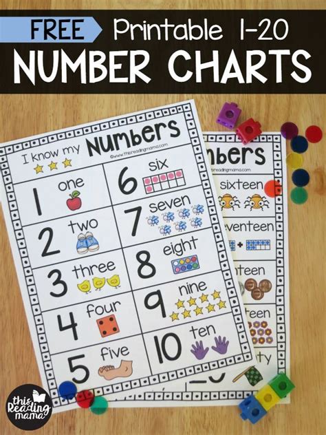 Number names charts are available for 1 to 5, 1 to 10, 1 to 20, 1 to 50 and more. The 25+ best Free printable numbers ideas on Pinterest ...