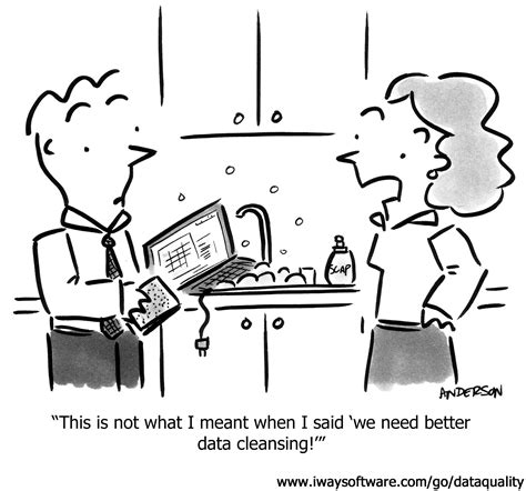 Data Driven Quotes Cartoon Quotesgram