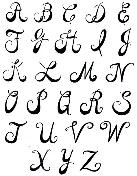 Different Lettering Styles For Drawing At Getdrawings Free Download
