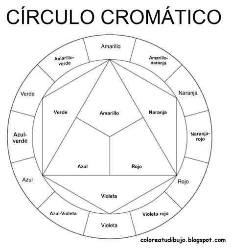 Círculo Cromático Para Imprimir Pdf