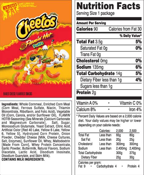 There's got to be something special about a snack so good. Snack Size Cool Ranch Doritos Nutrition Facts - Nutrition ...