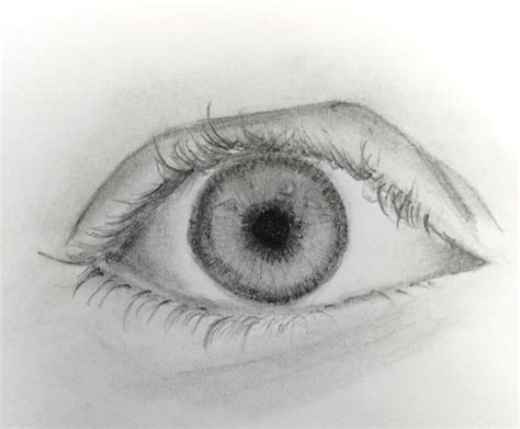 17,908 free images of drawing. 18+ Collection Of Pencil Drawing Of Eye Drawings, Art ...