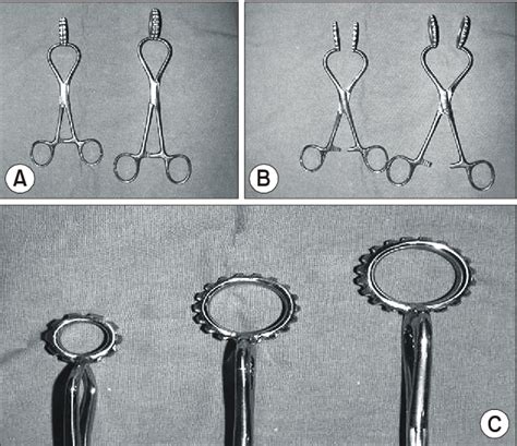 Figure 1 From A New Convenient Device Of Circumcision Semantic Scholar