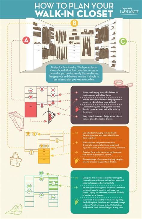 Pax planer online pax online planer frisch singapore kids party planner 21st, online home interior pax planer online the 25 best pax wardrobe planner ideas on pinterest, pax schrank ikea code, ikea. 7 Closet Organizing Hacks You'll Actually Want to Try ...