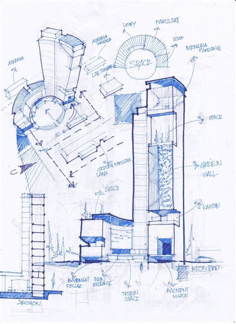 Pin By Rafiq Khan On Sketches And Buildings Ideas Architecture Design