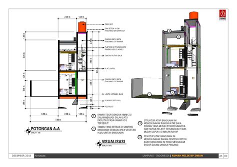 Desain rumah minimalis 6x9 meter 3 kamar tidur dengan pembagian ruangan : Gambar Denah Pondasi Rumah Ukuran 9x6 Terupdate | Denahom