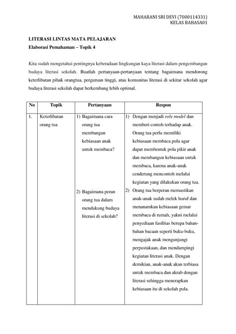 Topik 4 Elaborasi Pemahaman Literasi Lintas Mata Pelajaran MAHARANI