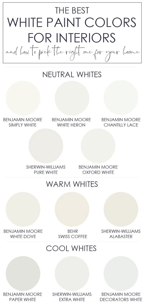 6 Best Warm White Paint Colors For 2021 Exterior Hous