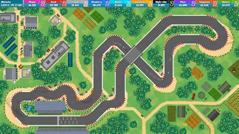 New Top Down Racing Game With Formula Tracks Gaming