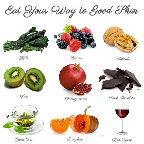 Foods That Are Good For Skin And Foods Bad For Skin