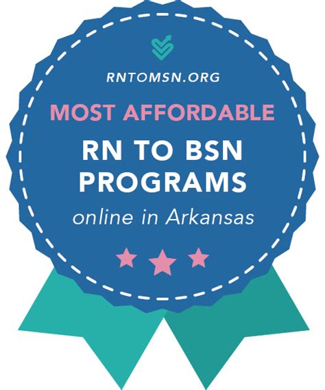 2024 Arkansas Rn Bsn Rankings Best Cheapest And Fastest