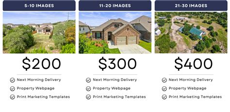 Before After Edits 149 House Styles Real Estate Photo - vrogue.co