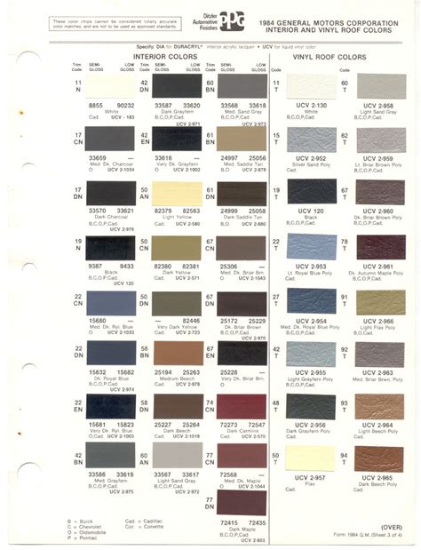 That's thanks partially to tradition (the suburban has been around in one form. Chevy Truck Interior Color Codes | Billingsblessingbags.org