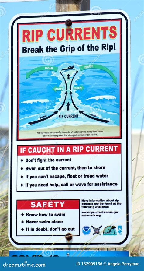 Beach Rip Current Warning Sign Editorial Photo Image Of City Panama