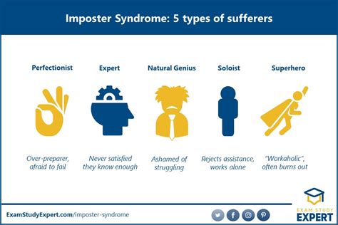 How To Overcome Imposter Syndrome 10 Actionable Strategies To Try