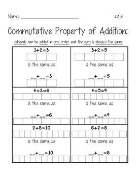 Grade Commutative Property Addition Worksheet