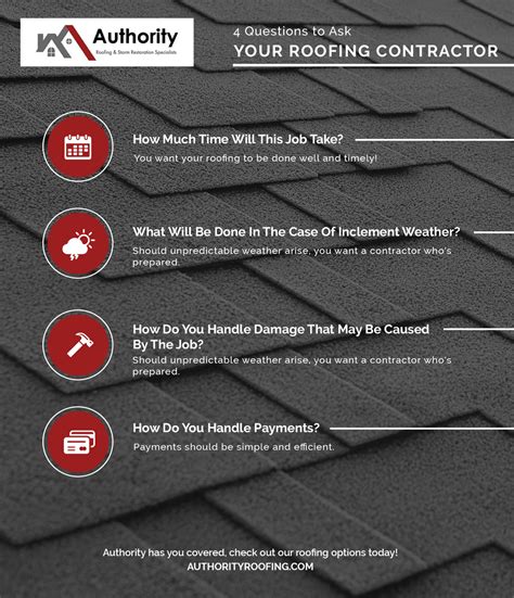 4 Questions To Ask Your Roofing Contractor Authority Roofing