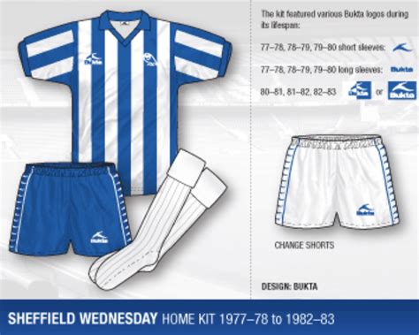 Sheffield wednesday 1994 home bar runner. New Sheffield Wednesday kit design ideas - Sheffield ...