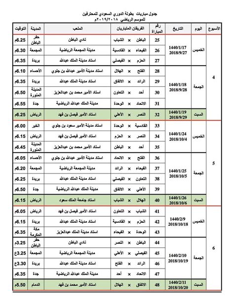 الصفحة الرئيسية 1 جداول يي. جدول الدوري السعودي - جدول ترتيب الدوري السعودي للمحترفين ...