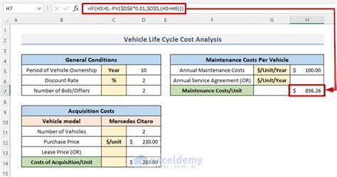 How To Make Vehicle Life Cycle Cost Analysis Spreadsheet In Excel