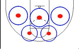 To find out more, including how to control cookies, see here: Oklahoma State Basketball: How Do The Cowboys Beat Baylor ...