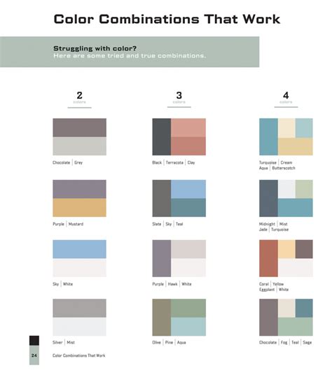 Maybe you would like to learn more about one of these? What Color Tile Works Best for Your Space? - Granada Tile ...