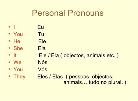 Personal Pronouns Verb To Be