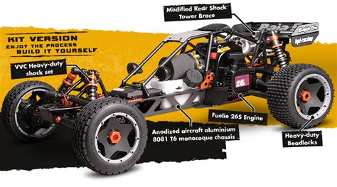 HPI Baja 5B SS Review