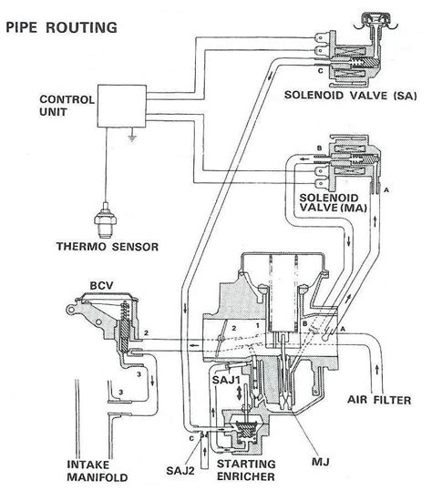 Yq50 scooter pdf manual download. 2000 Yamaha Zuma Wiring Diagram - Wiring Source