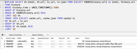 An inner join using either of the equivalent queries gives the intersection of the two tables, i.e. performance - MySQL join two large tables is very slow ...