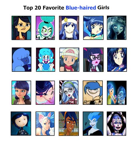 There are very many, probably hundreds, of anime characters with long pink hair and blue eyes, such as to love ru, so it is impossible to say which. Top 20 Favorite Blue-Haired Gals by PurfectPrincessGirl on ...