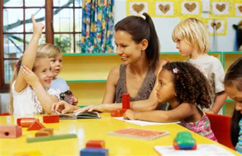 Good Preschool Naeyc Standards For Early Childhood Education Programs