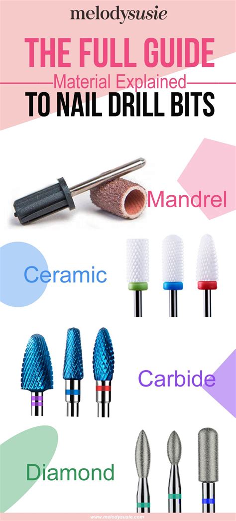 The Full Guide To Nail Drill Bits Material Explained Acrylic Nail